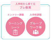 入学前から育てるプレ教育