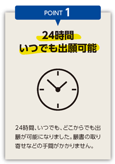 POINT1