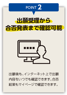 POINT2