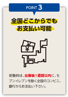 POINT3