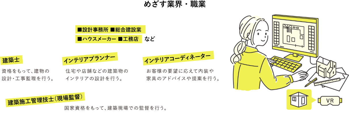 めざせ合格！学風コンテンツ