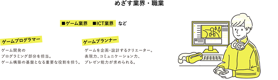 めざす業界・職業