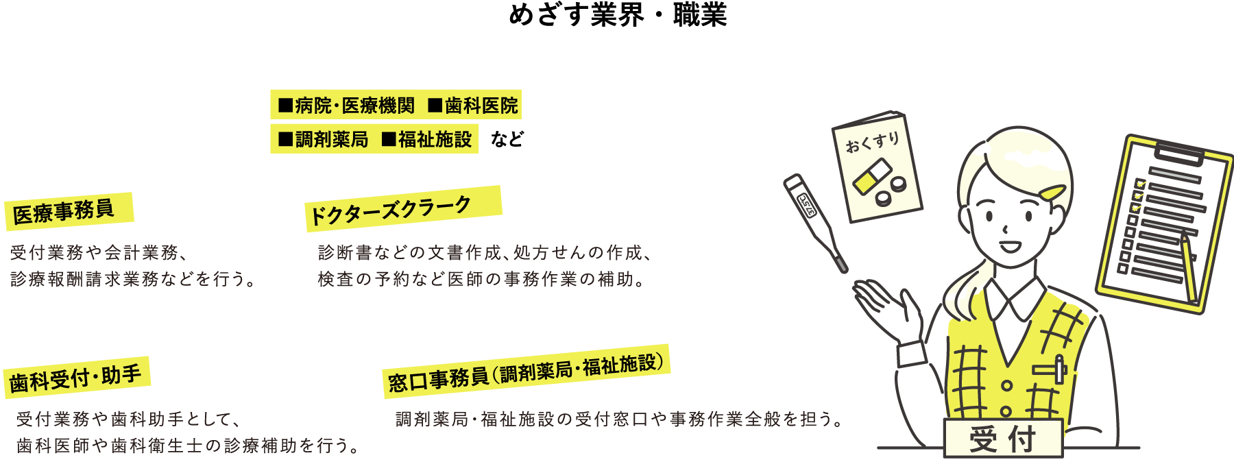 めざす業界・職業