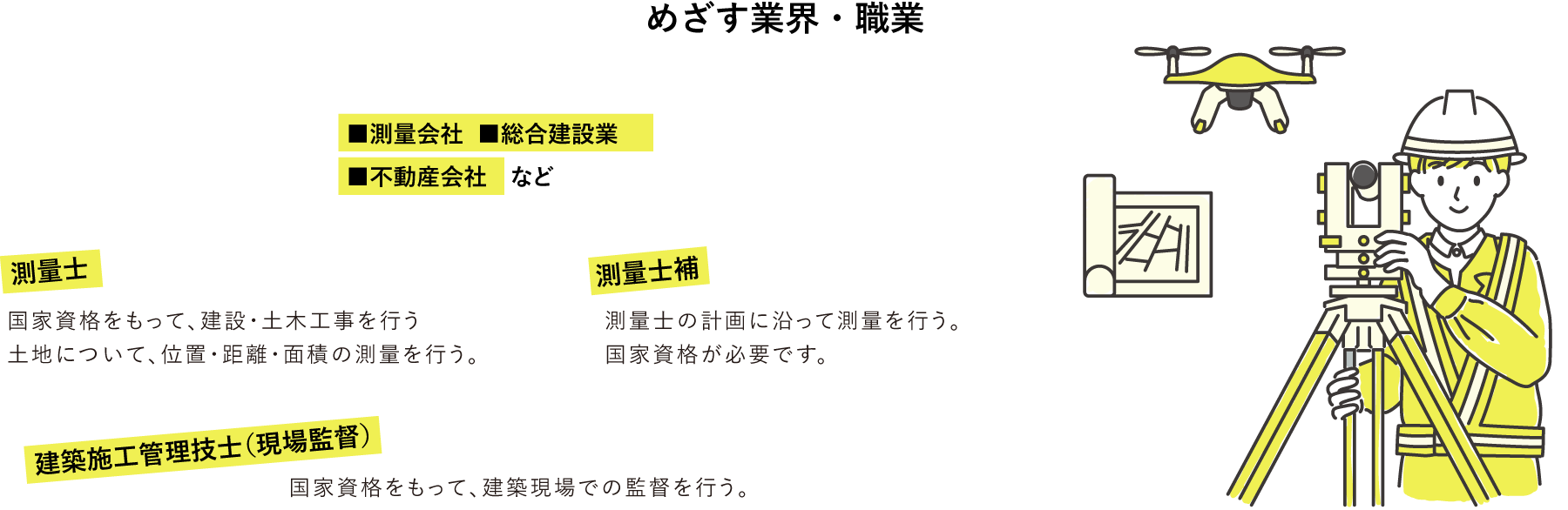 めざす業界・職業