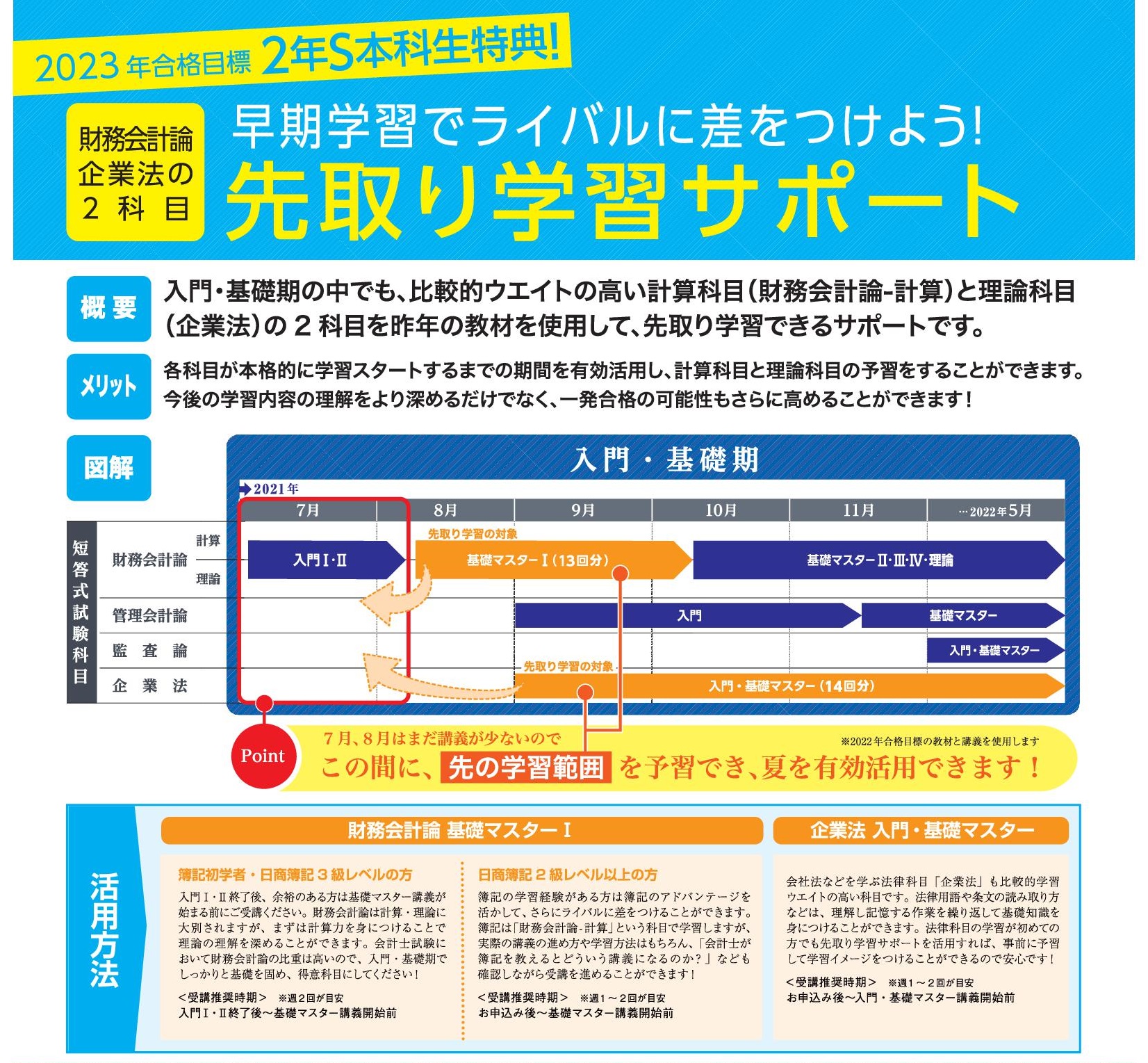 会計士年合格目標Ｓ本科生夏割キャンペーン実施中   講座