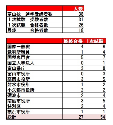 29年合格者.jpg